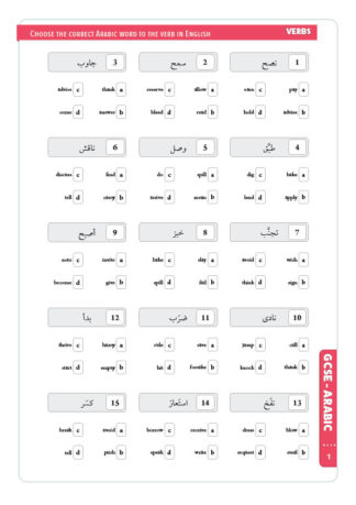 GCSE Arabic Adjectives List 1