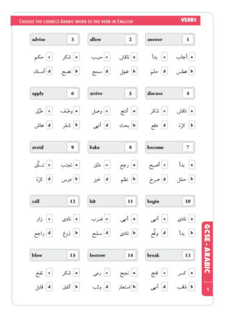 GCSE Arabic Verb List 1
