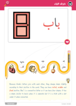 Arabic Alphabet letter Baa