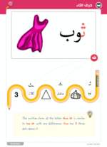 Arabic Alphabet letter Thaa'