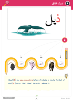 Arabic Alphabet Letter Thaal
