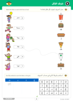 Arabic Alphabet Letter Thaal