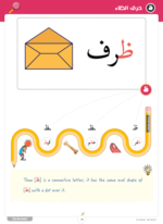 Arabic Alphabet Letter Thaa'