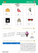 Arabic Alphabet Letter Thaa’